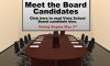 Board Elections