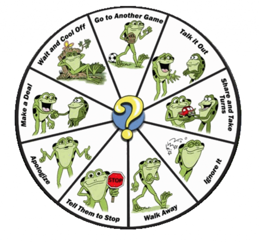 Kelso's wheel in color